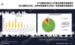   解决tpWallet转账成功却未收到的问题：详解常见