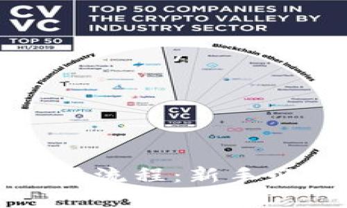 泰达币钱包使用流程：新手必读的全面指南