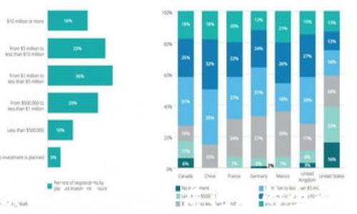 
解决以太坊钱包白屏问题的全面指南