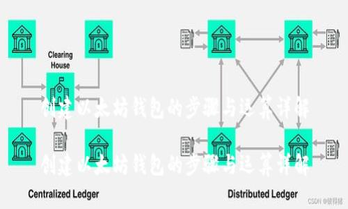 创建以太坊钱包的步骤与运算详解

创建以太坊钱包的步骤与运算详解