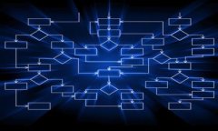 如何查询tpWallet中的LP矿池